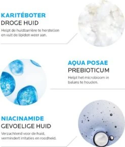 La Roche-Posay Lipikar Balsem AP+m Bodymelk - Droge Huid - 400 Ml -Verzorgingsvoordeel Huis 1021x1200