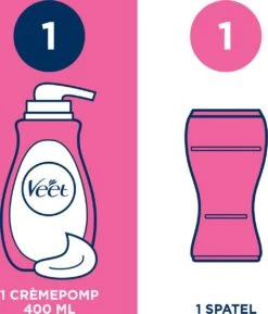 Veet - Ontharingscrème - Gevoelige Huid - Silk & Fresh - 400ml X2 -Verzorgingsvoordeel Huis 1027x1200 12