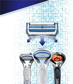 Gillette® Gillette Skinguard Sensitive Scheermesjes Mannen - 8 Stuks -Verzorgingsvoordeel Huis 1033x1200 2