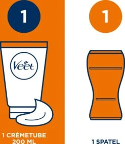 Veet - Men - Ontharingscrème - Gevoelige Huid - 2 X 200 Ml 25 Veet - Men - Ontharingscrème - Gevoelige Huid - 2 X 200 Ml -Verzorgingsvoordeel Huis 1037x1200 2