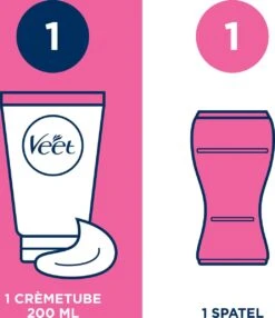 Veet Ontharingscreme - Gevoelige Huid - Minima - 200ml X2 -Verzorgingsvoordeel Huis 1037x1200 3