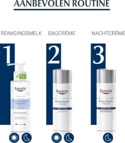 Eucerin Hyaluron-Filler Anti-Rimpel Urea Rijke Textuur Nachtcrème - 50 Ml 12 Eucerin Hyaluron-Filler Anti-Rimpel Urea Rijke Textuur Nachtcrème - 50 Ml -Verzorgingsvoordeel Huis 1050x1200 5