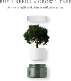 RITUALS The Ritual Of Karma Refill Body Cream - 220 Ml 16 RITUALS The Ritual Of Karma Refill Body Cream - 220 Ml -Verzorgingsvoordeel Huis 1051x1200