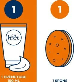 Veet Men Ontharingscrème - Gevoelige Huid - In Douche - 2 X 150 Ml -Verzorgingsvoordeel Huis 1084x1200 5