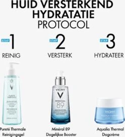 Vichy - Mineral 89 - Serum - 2 X 50ml -Verzorgingsvoordeel Huis 1099x1200 3