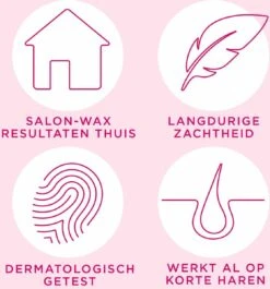 Veet - Ontharingsstrips - Benen & Lichaam - Gevoelige Huid - Easy-Gelwax - 20 Stuks -Verzorgingsvoordeel Huis 1118x1200 3