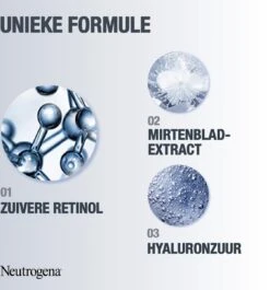 Neutrogena Retinol Boost Eye Cream (15ml), Effectieve Anti-veroudering Oogcrème & Effectieve Hydraterende Verzorging Met Retinol, Mirtebladextract & Hyaluronzuur Voor Een Jonger En Gezond Uitziende Huid -Verzorgingsvoordeel Huis 1120x1200 10