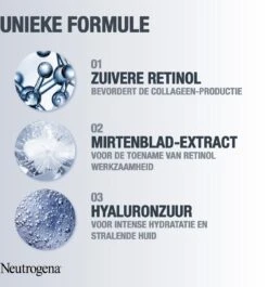 Neutrogena Retinol Boost Eye Cream (15ml), Effectieve Anti-veroudering Oogcrème & Effectieve Hydraterende Verzorging Met Retinol, Mirtebladextract & Hyaluronzuur Voor Een Jonger En Gezond Uitziende Huid -Verzorgingsvoordeel Huis 1120x1200 11
