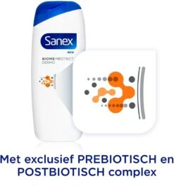 Sanex BiomeProtect Dermo Sensitive Douchegel - 6 X 250ml - Voordeelverpakking -Verzorgingsvoordeel Huis 1120x1200 2