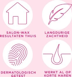 Veet Ontharingsstrips - Gezicht - Hypoallergene Minima - 20 Stuks -Verzorgingsvoordeel Huis 1120x1200 4