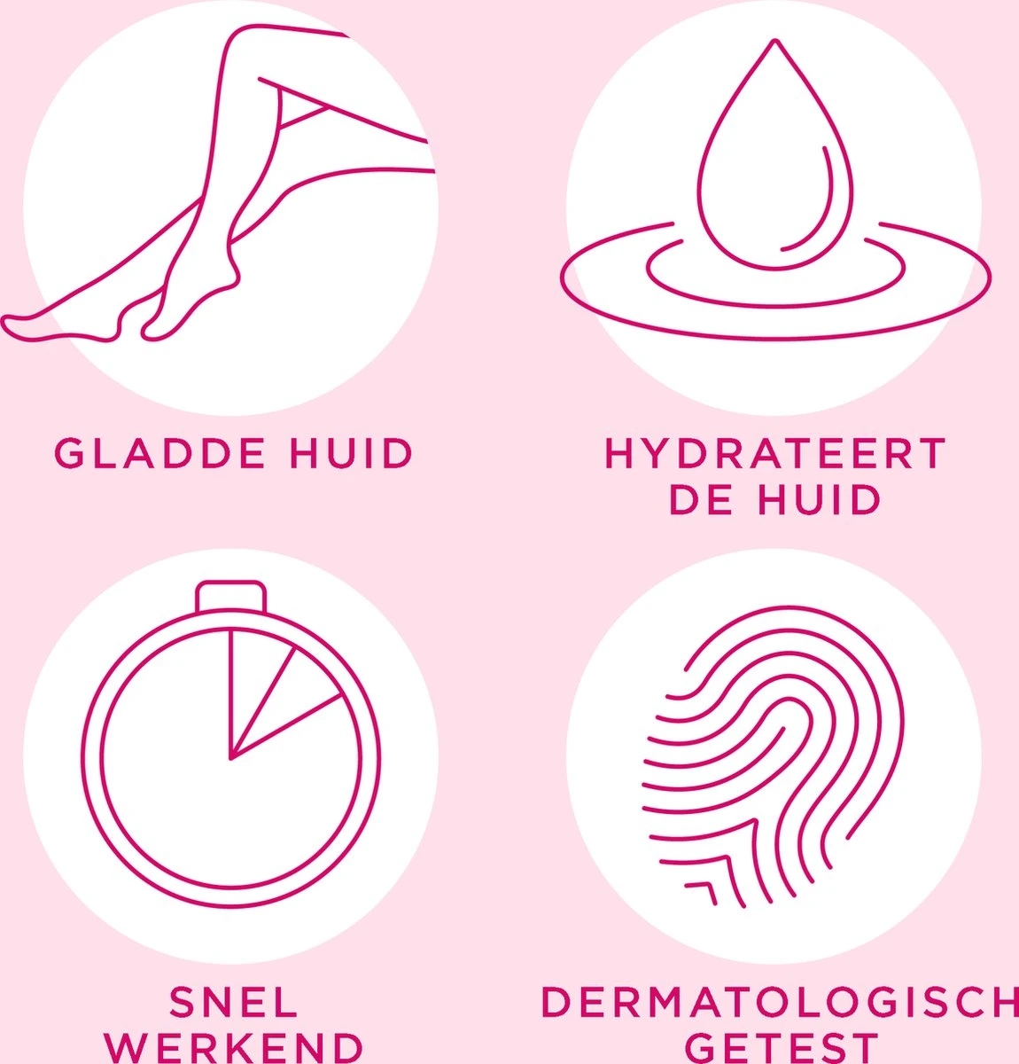 Veet - Minima Ontharingscrème - Gevoelige Huid - 200 Ml 3 Veet - Minima Ontharingscrème - Gevoelige Huid - 200 Ml - Afbeelding 3