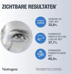 Neutrogena Retinol Boost Night Cream (50ml), Snel Intrekkende Anti-veroudering Gezichtsverzorgingscrème Met Retinol, Mirtebladextract & Hyaluronzuur, Gezichtscrème Voor Een Jonger En Gezond Uitziende Huid -Verzorgingsvoordeel Huis 1152x1200 14