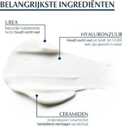 Eucerin Hyaluron-Filler Anti-Rimpel Urea Rijke Textuur Nachtcrème - 50 Ml 10 Eucerin Hyaluron-Filler Anti-Rimpel Urea Rijke Textuur Nachtcrème - 50 Ml -Verzorgingsvoordeel Huis 1157x1200 16