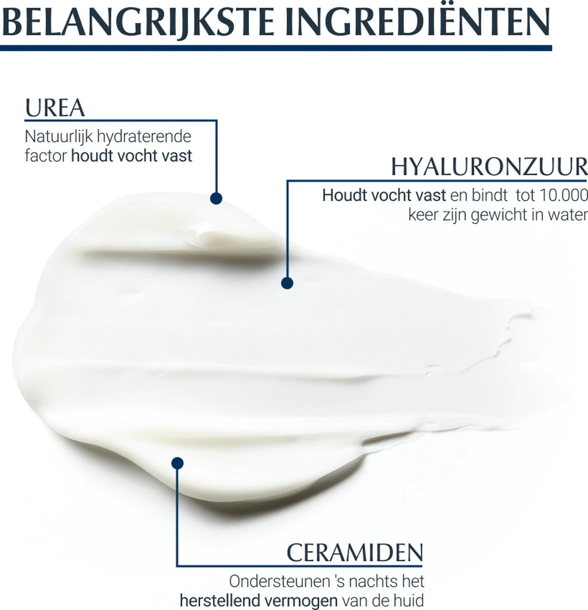 Eucerin Hyaluron-Filler Anti-Rimpel Urea Rijke Textuur Nachtcrème - 50 Ml 3 Eucerin Hyaluron-Filler Anti-Rimpel Urea Rijke Textuur Nachtcrème - 50 Ml - Afbeelding 3