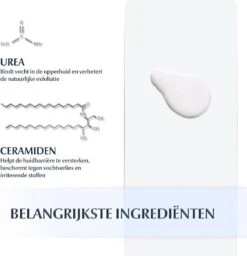 Eucerin UreaRepair PLUS - Urea Lotion - 250 Ml -Verzorgingsvoordeel Huis 1160x1200 7