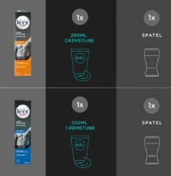 Veet Men - 400ml Ontharingscreme - Normaal 1x200ml - Gevoelig 1x200ml - Voordeelverpakking -Verzorgingsvoordeel Huis 1162x1200 6