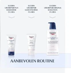 Eucerin UreaRepair PLUS - Urea Lotion - 250 Ml -Verzorgingsvoordeel Huis 1163x1200 2