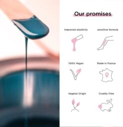 Kit Mealiss®120 - Wax - 1000 Gr Hypoallergene Wax - Spatels - 100ml Olie -Verzorgingsvoordeel Huis 1163x1200 5