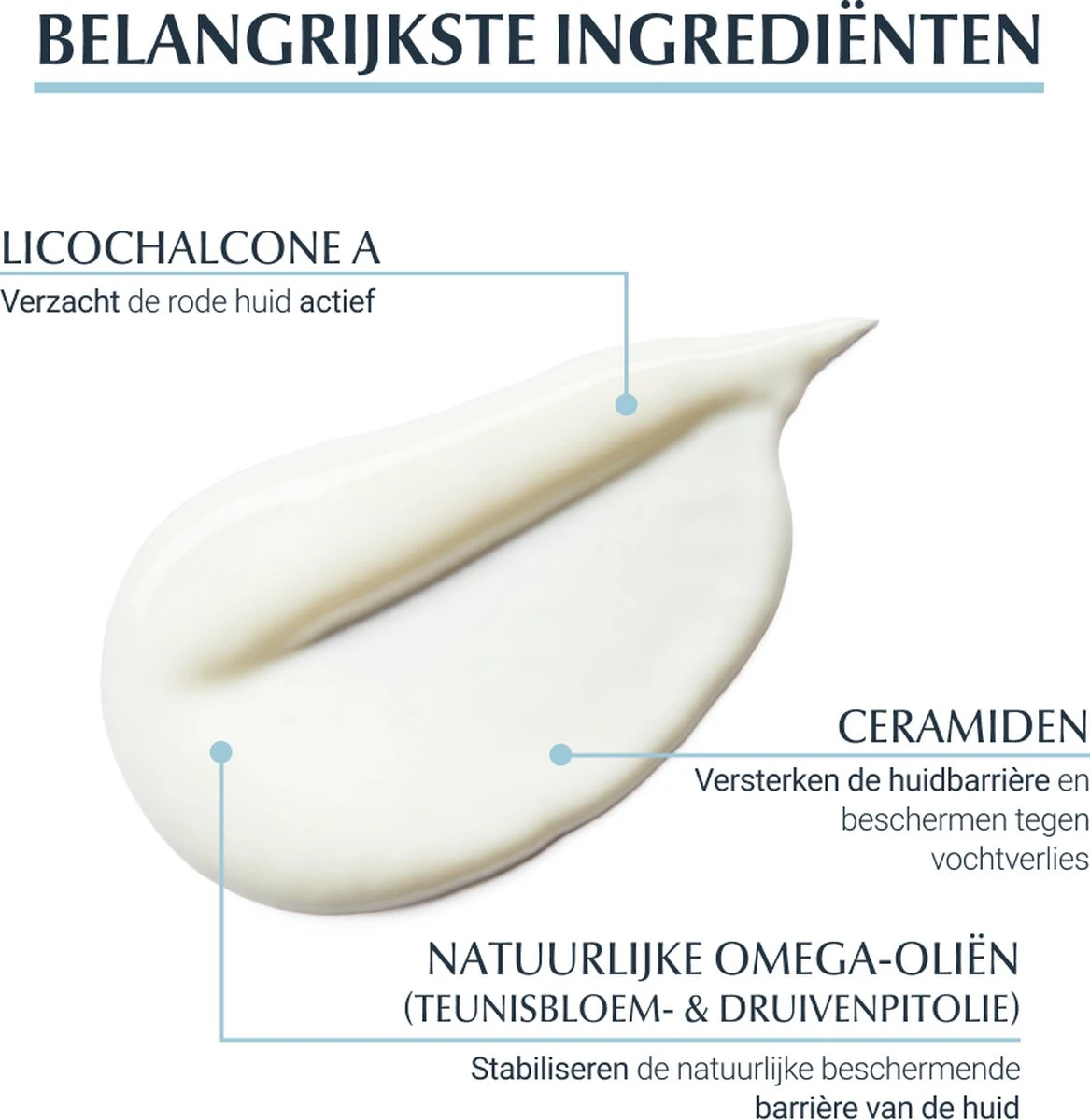 Eucerin AtopiControl Body Care Lotion 12% Omega - Bodylotion - 400 Ml 13 Eucerin AtopiControl Body Care Lotion 12% Omega - Bodylotion - 400 Ml - Afbeelding 13