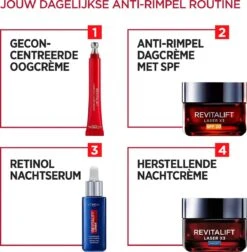 L’Oréal Paris Revitalift Laser X3 Retinol Night Serum - 30ml -Verzorgingsvoordeel Huis 1175x1200 4