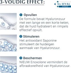 Eucerin Hyaluron-Filler Nachtcrème 35 Eucerin Hyaluron-Filler Nachtcrème -Verzorgingsvoordeel Huis 1175x1200 8