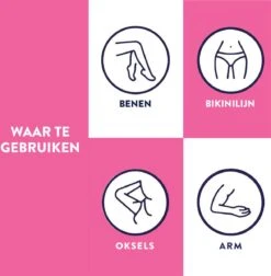 Veet - Ontharingsspray - Gevoelige Huid - 2 X 150 Ml -Verzorgingsvoordeel Huis 1176x1200