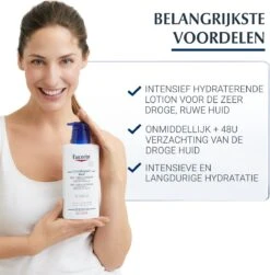 Eucerin UreaRepair Plus - Bodylotion - 400 Ml -Verzorgingsvoordeel Huis 1183x1200
