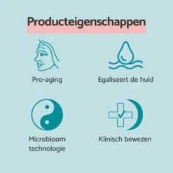 Remescar Bakuchiol Serum -Verzorgingsvoordeel Huis 1199x1200 16