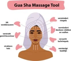 Merkloos Gua Sha Tool - 100% Rozenkwarts Steen - Inclusief Handleiding - Gezichtsmassage - Edelstenen 8 Merkloos Gua Sha Tool - 100% Rozenkwarts Steen - Inclusief Handleiding - Gezichtsmassage - Edelstenen -Verzorgingsvoordeel Huis 1200x1037 3