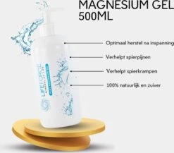 Lifeforce Magnesium Gel (500 Ml) | Puur Zechstein| Magnesium Gel Voor Spieren En Gewrichten -Verzorgingsvoordeel Huis 1200x1056