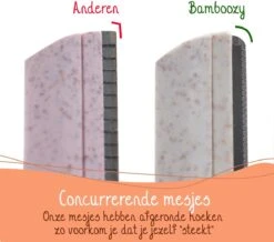 Bamboozy Dermaplaning 6x Wenkbrauw Scheermesje Mesje Van Tarwestro - Scheermes Gezicht Intieme Streek - Wenkbrauw Trimmer Epileren Eyebrow Razor -Verzorgingsvoordeel Huis 1200x1059 2