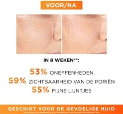 L'Oréal RevitaliftClinical Pure Vitamine C 12% Serum 30 Ml 12 L'Oréal RevitaliftClinical Pure Vitamine C 12% Serum 30 Ml -Verzorgingsvoordeel Huis 1200x1107 5