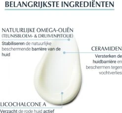 Eucerin AtopiControl Kalmerende Gezichtscrème - Dagcrème -Verzorgingsvoordeel Huis 1200x1111 2