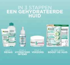 Garnier SkinActive Hyaluronzuur Aloë Vera Hydraterende Dagcrème 50 Ml -Verzorgingsvoordeel Huis 1200x1118 5