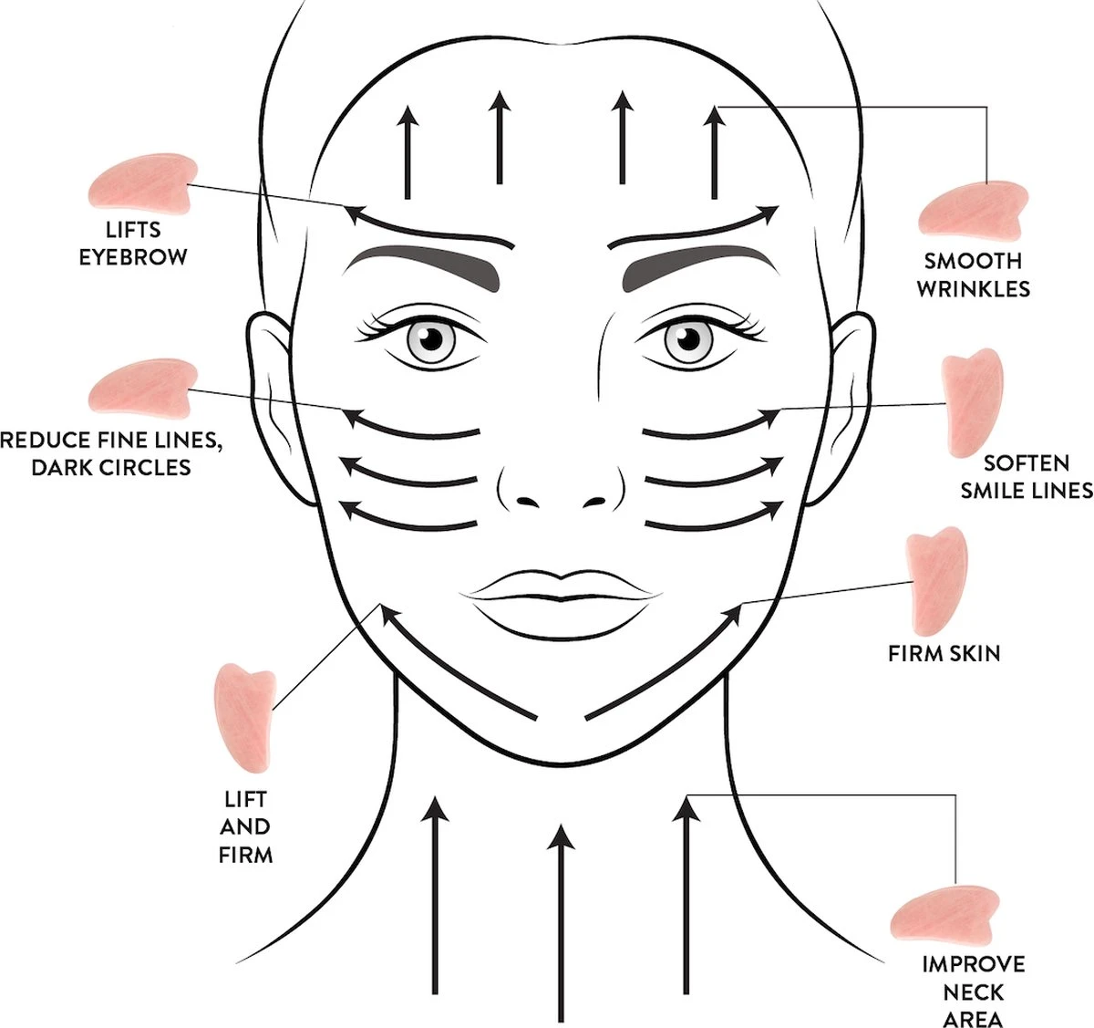 Gua Sha - Gezichtsmassage - Face Roller - Stone - Groen 2 Gua Sha - Gezichtsmassage - Face Roller - Stone - Groen - Afbeelding 2