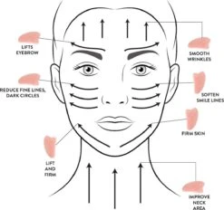 Merkloos Premium Roze Kwarts GuaSha Tool | 100% Echte Rose Quartz | Jade Steen Gezichtstool 16 Merkloos Premium Roze Kwarts GuaSha Tool | 100% Echte Rose Quartz | Jade Steen Gezichtstool -Verzorgingsvoordeel Huis 1200x1129 7