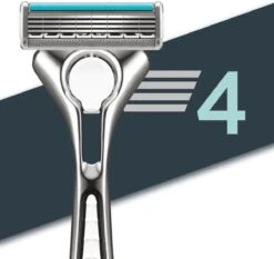 Wilkinson Sword Quattro Titanium Sensitive Scheerapparaat + 9 Scheermessen -Verzorgingsvoordeel Huis 1200x1130 4