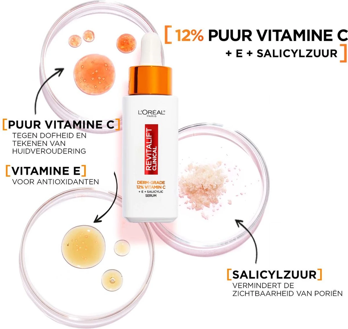 L'Oréal RevitaliftClinical Pure Vitamine C 12% Serum 30 Ml 4 L'Oréal RevitaliftClinical Pure Vitamine C 12% Serum 30 Ml - Afbeelding 4