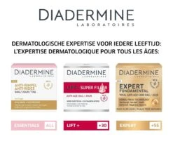 Diadermine Lift+ Superfiller Nachtcreme 50ml -Verzorgingsvoordeel Huis 1200x1142 19
