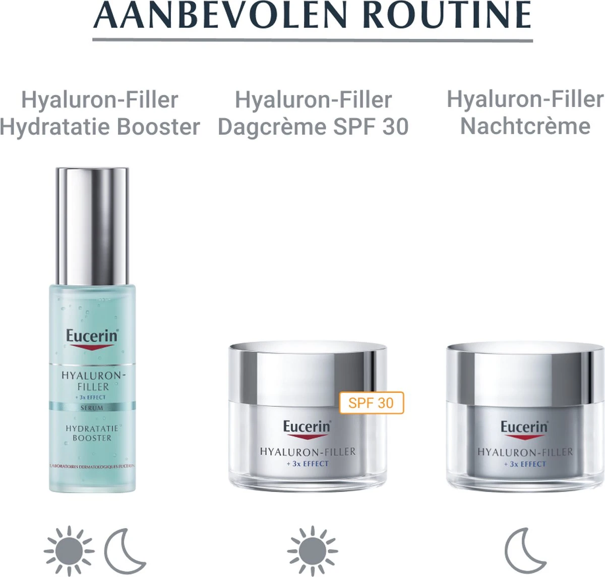 Eucerin Hyaluron-Filler Nachtcrème 14 Eucerin Hyaluron-Filler Nachtcrème - Afbeelding 14