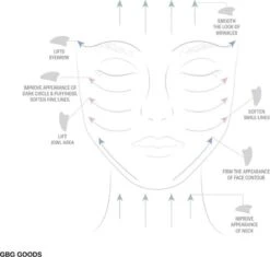 GBG Gua Sha Jade Schraper – Massagehulpmiddel – Gezichtsmassage – Massage – Ontspanning 7 GBG Gua Sha Jade Schraper – Massagehulpmiddel – Gezichtsmassage – Massage – Ontspanning -Verzorgingsvoordeel Huis 1200x1144 4