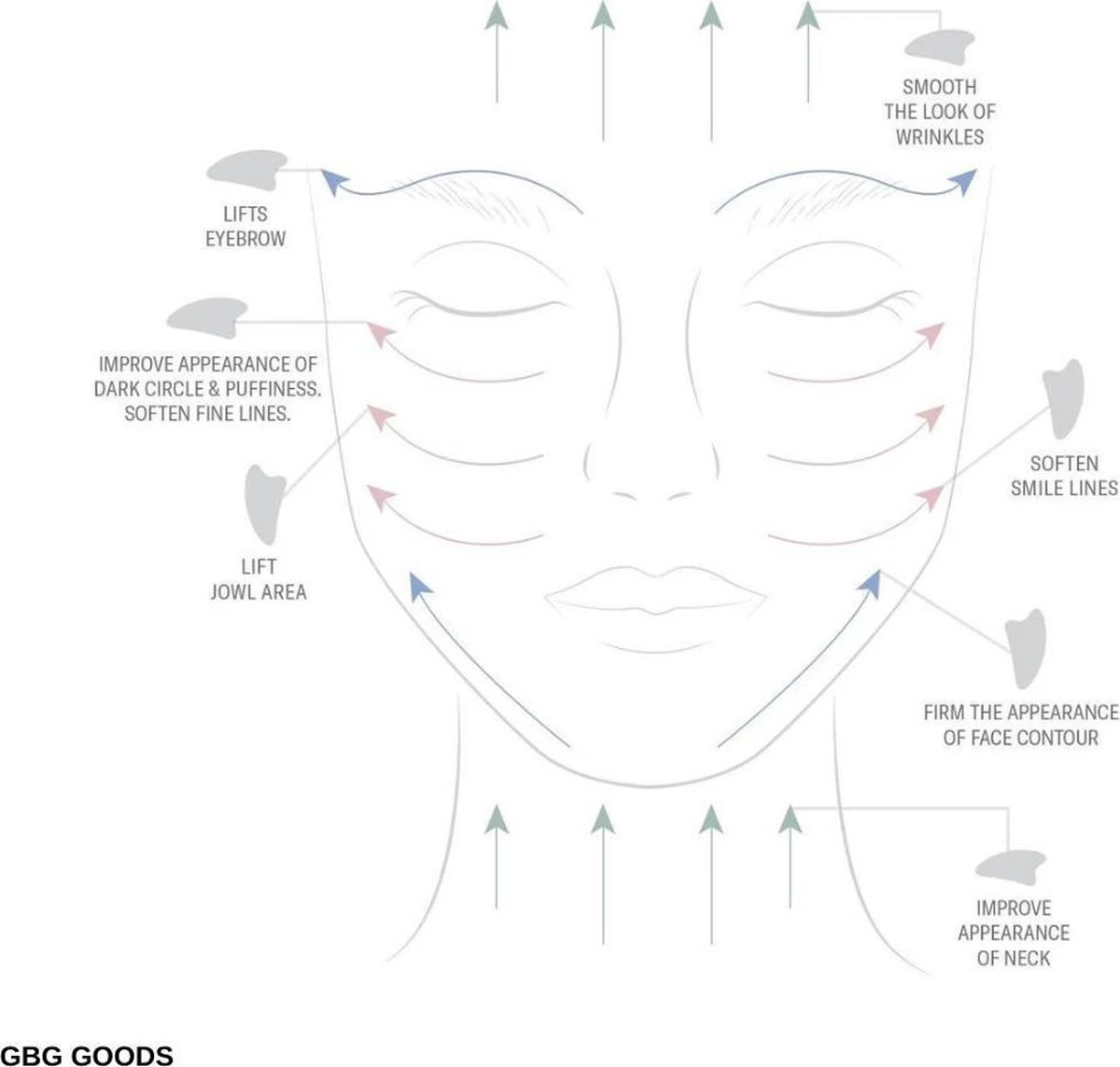 GBG Gua Sha Jade Schraper – Massagehulpmiddel – Gezichtsmassage – Massage – Ontspanning 4 GBG Gua Sha Jade Schraper – Massagehulpmiddel – Gezichtsmassage – Massage – Ontspanning - Afbeelding 4