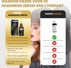 BeautyFit - Haargroei Serum - Haargroei Versneller - Inclusief Scalp Massager En Ebook - Haargroei Producten Mannen Vrouwen - Biotine - Haar Versneller - Beschadigd Haar - Haar Vitamines -Verzorgingsvoordeel Huis 1200x1145 4