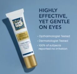 RoC Retinol Correxion Line Smoothing Oogcrème -Verzorgingsvoordeel Huis 1200x1154 1