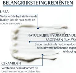 Eucerin UreaRepair Plus - Bodylotion - 400 Ml -Verzorgingsvoordeel Huis 1200x1163