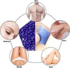 Merkloos Wax Apparaat Pro-100 - Body Wax Hairsen | Haar Wax | Wax Verwarmer - Wax Heater Zwart 9 Merkloos Wax Apparaat Pro-100 - Body Wax Hairsen | Haar Wax | Wax Verwarmer - Wax Heater Zwart -Verzorgingsvoordeel Huis 1200x1170 4