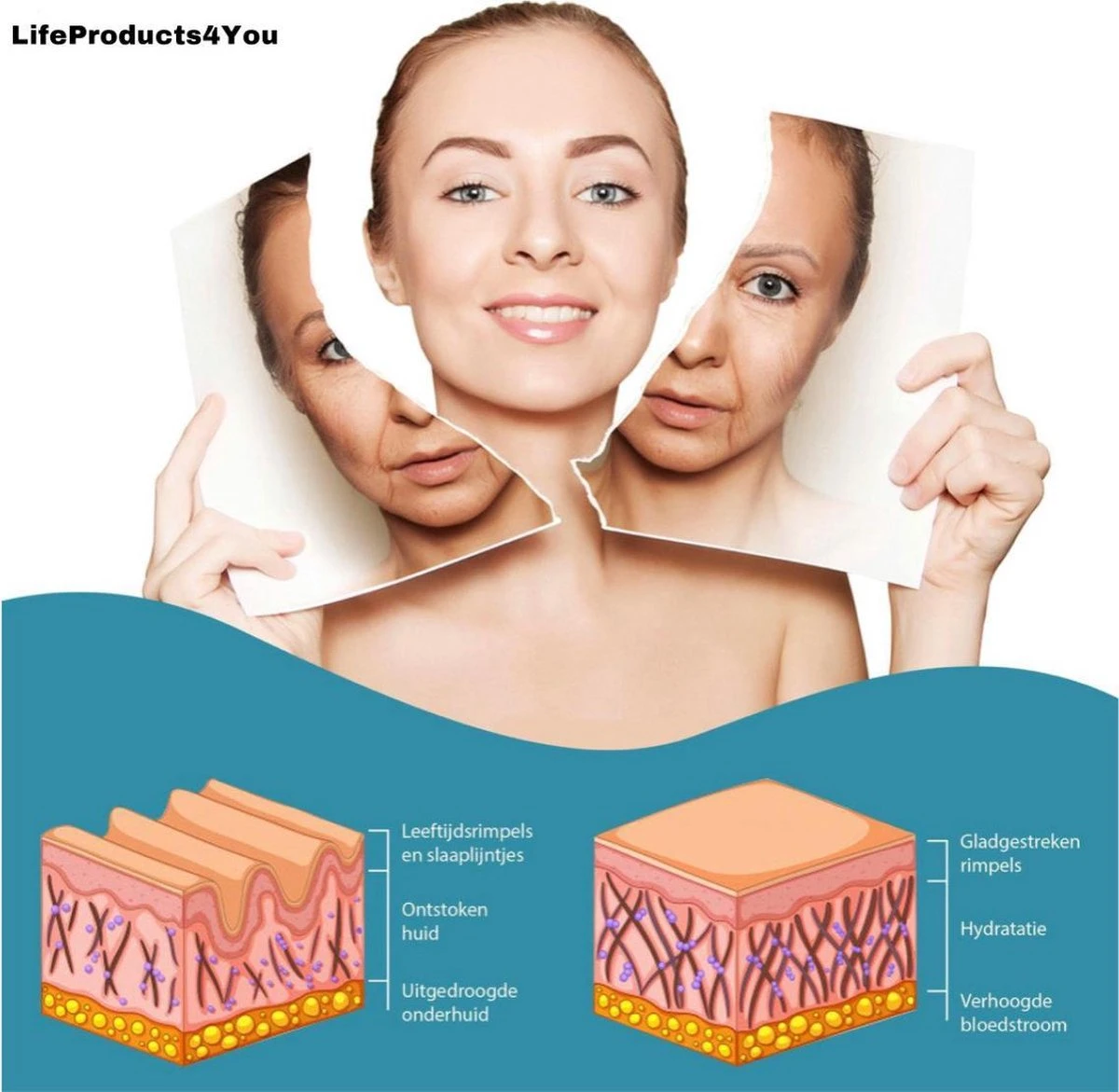 Merkloos LifeProducts4You Anti Rimpel Beauty Pads 11-delige Set - Eye Pads - Huidverzorging - Anti Aging - Tegen Rimpels En Lijntjes – Gezicht, Decolleté En Hals - Herbruikbaar - Neutraal - Hypoallergeen 4 Merkloos LifeProducts4You Anti Rimpel Beauty Pads 11-delige Set - Eye Pads - Huidverzorging - Anti Aging - Tegen Rimpels En Lijntjes – Gezicht, Decolleté En Hals - Herbruikbaar - Neutraal - Hypoallergeen - Afbeelding 4