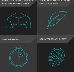 Veet - Men - Ontharingscrème - Gevoelige Huid - 2 X 200 Ml 33 Veet - Men - Ontharingscrème - Gevoelige Huid - 2 X 200 Ml -Verzorgingsvoordeel Huis 1200x1174