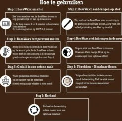 BossWax - Neusontharing Set - Nose Wax Kit - Neuswax - Ontharingswax - 7 Maanden Neusvrij - Speciaal Voor Mannen -Verzorgingsvoordeel Huis 1200x1186 6