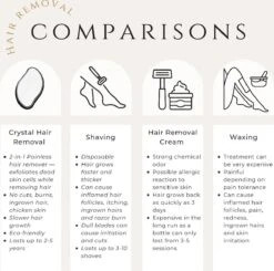 Crystal Hair Removal Voor Vrouwen En Mannen - Bikinilijn- Ontharing - Wax - Pijnloos - Scrubi - Ontharingspad - Kristalpad 7 Crystal Hair Removal Voor Vrouwen En Mannen - Bikinilijn- Ontharing - Wax - Pijnloos - Scrubi - Ontharingspad - Kristalpad -Verzorgingsvoordeel Huis 1200x1188 5